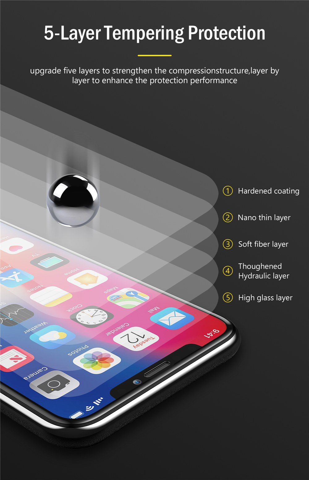 Bakeey-Upgrade-25D-Curved-Edge-Silk-Tempered-Glass-Screen-Protector-For-iPhone-XXSXRXS-Max-1453980-4